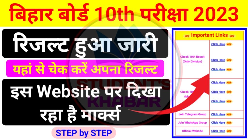 (Bihar Board )