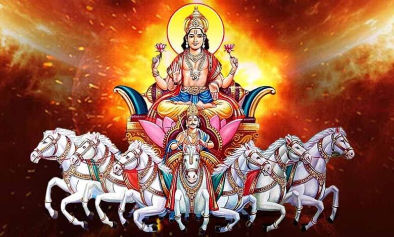 ( राशिफल-)   