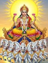 ( राशिफल ) 