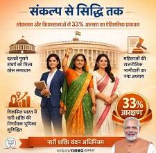 महिला आरक्षण कानून लागू