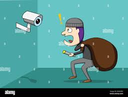 Panipat CCTV Spy Case