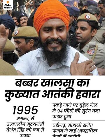 जगतार सिंह हवारा